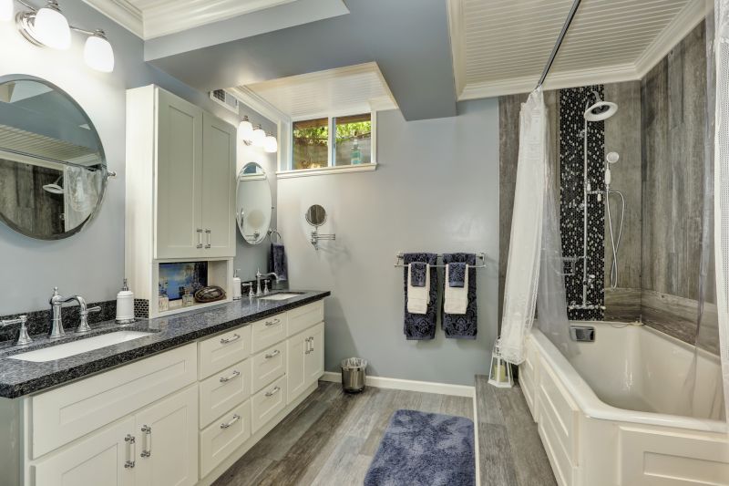 Top Bathroom Remodeling Companies in Blaine, WA